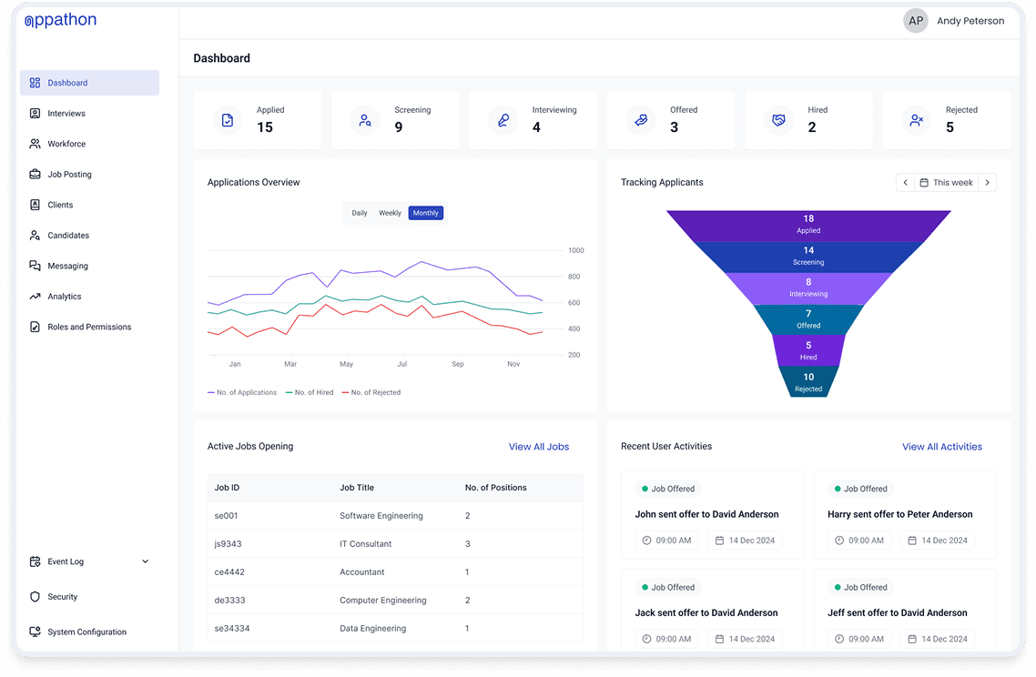 appathon dashboard ui